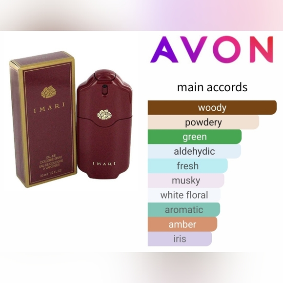 Avon Imari Travel Three EDT Collection - Picture 5 of 8